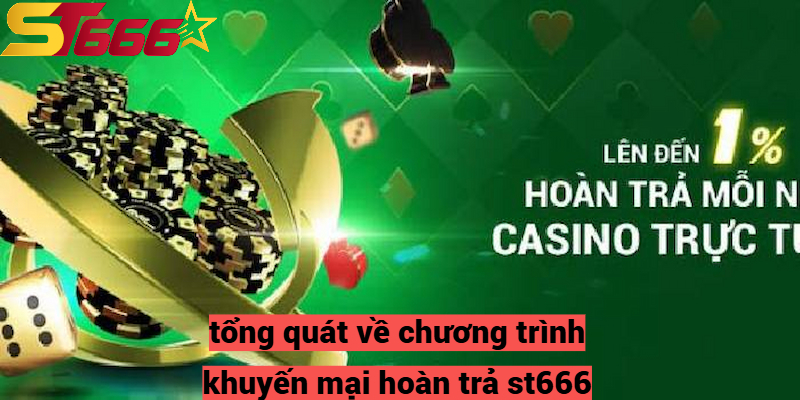 Tổng quát về chương trình khuyến mại hoàn trả st666